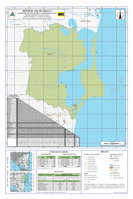 República De Nicaragua 0 3 3