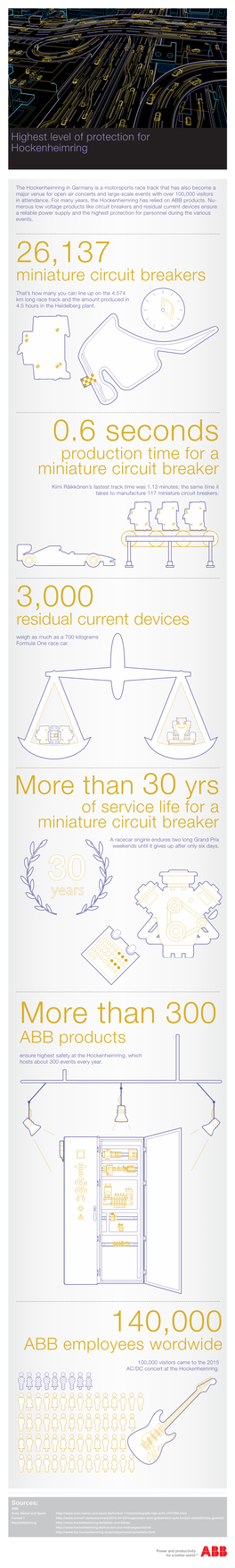 Infographik Hockenheim.Indd