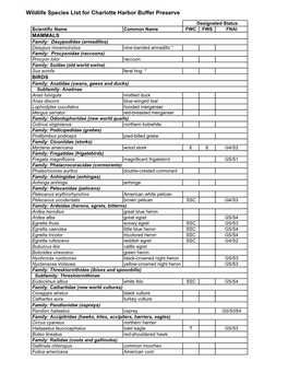 Charlotte Harbor Buffer Preserve Wildlife Species List