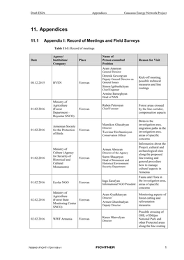 11. Appendices