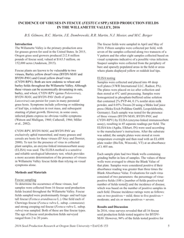 Incidence of Viruses in Fescue (Festuca Spp.) Seed Production Fields in the Willamette Valley, 2016