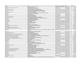 MIT Cognet Booklist (PDF)