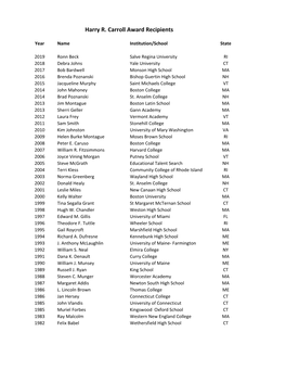 Harry R. Carroll Award Recipients