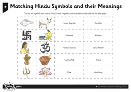 Matching Hindu Symbols and Their Meanings