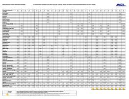 Metra Electric District Alternate Schedule a Construction Schedule Is in Effect 9/21/20 - 3/6/22