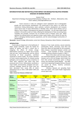 Deforastation and Water Pollution Impact on Mosquitoe Related Epidemic Diseases in Nanded Region