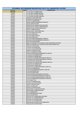 İSTANBUL BÜYÜKŞEHİR BELEDİYESİ 2019 YILI ANAARTER LİSTESİ İLÇE ADI GRUP ANAARTER ADI ÜSKÜDAR 2 Dr