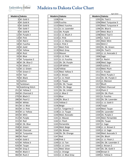 Madeira to Dakota Color Chart April 2014 Madeira Dakota Madeira Dakota Madeira Dakota 3 M