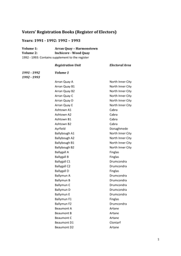 Voters' Registration Books (Register of Electors)