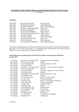 EUROPEAN PARLIAMENT DELEGATION for RELATIONS with CANADA (16 Members)