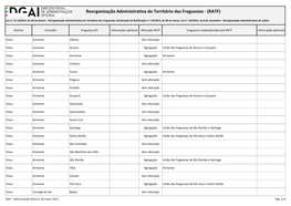 Viseu Armamar Aldeias Sem Alteração