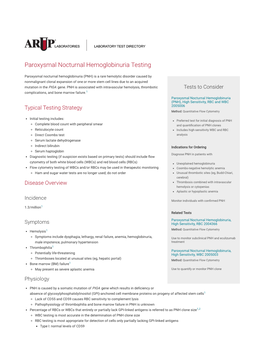 Paroxysmal Nocturnal Hemoglobinuria Testing