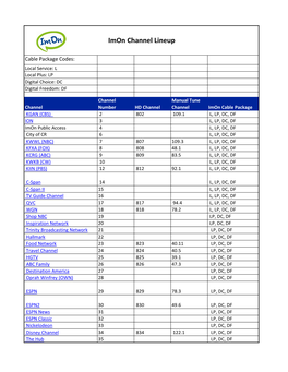 Imon Channel Lineup