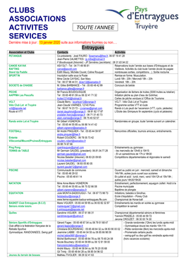 Liste Des Clubs Et Associations