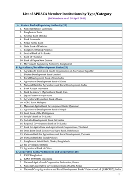 List of APRACA Member Institutions by Type​/​Category