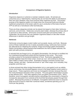 Comparison of Digestive Systems Introduction Organisms Depend On