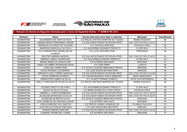 6 - Relação De Alunos Da Segunda Chamada Para O Curso De Espanhol Online - 1º SEMESTRE 2013