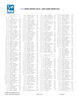 Fina World Masters Top 10 - Long Course Meters 2012