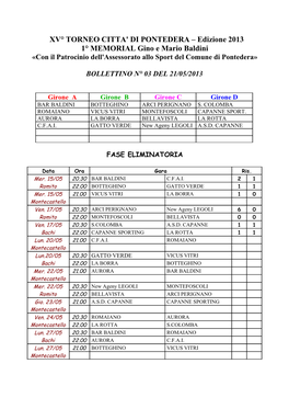 6° Torneo Uisp