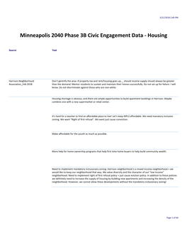 Minneapolis 2040 Phase 3B Civic Engagement Data - Housing