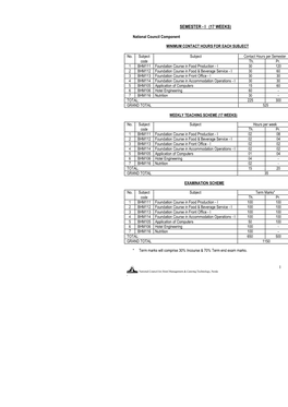 Semester - I (17 Weeks)