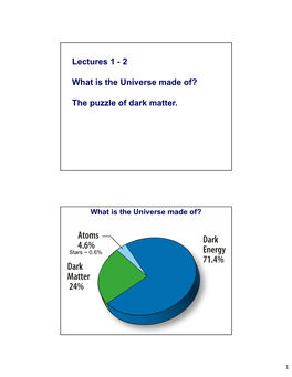 Lectures 1 - 2