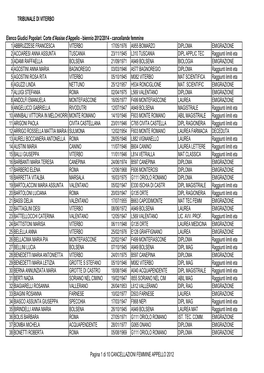 Cancellazioni Femmine Appello 2012 Tribunale Di Viterbo