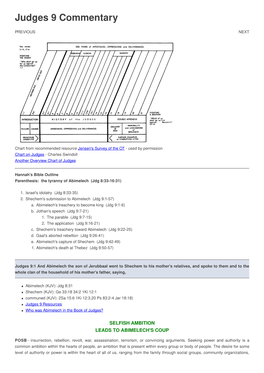 Judges 9 Commentary