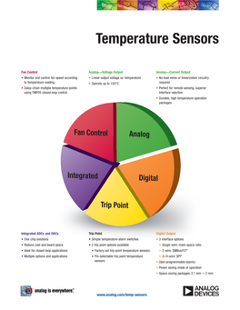 Temperature Sensors Portfolio