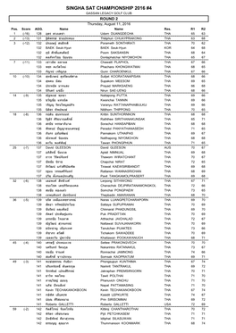 SINGHA SAT CHAMPIONSHIP 2016 #4 GASSAN LEGACY GOLF CLUB ROUND 2 Thursday, August 11, 2016 Pos