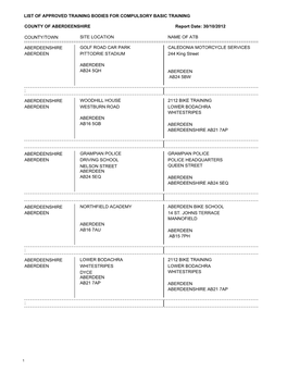 List of Approved Training Bodies for Compulsory Basic Training