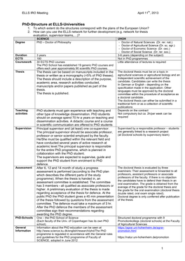 PHD-Structure at ELLS – Universities