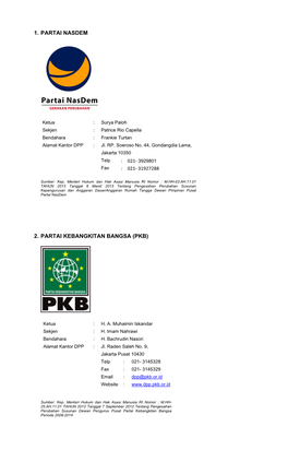 1. Partai Nasdem 2. Partai Kebangkitan Bangsa (Pkb)