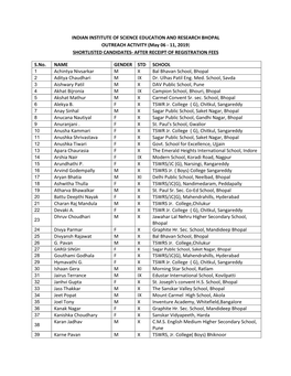 Shortlisted Candidates- After Receipt of Registration Fees