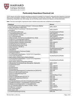 Particularly Hazardous Chemicals Which Include Carcinogens, Mutagens, Reproductive Hazards and Acutely Toxic Chemicals