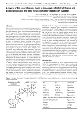 A Review of the Ergot Alkaloids Found in Endophyte Infected Tall Fescue