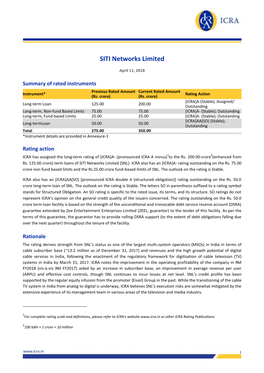 SITI Networks Limited