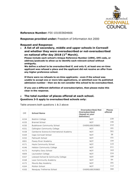 FOI-101003604666 Response Provided Under