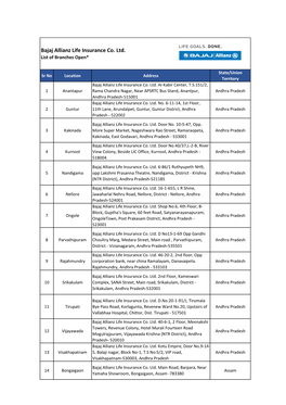 Bajaj Allianz Life Insurance Co. Ltd. List of Branches Open*