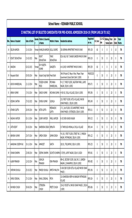 Rishabh Finalii LIST to UPLOAD.Xlsx