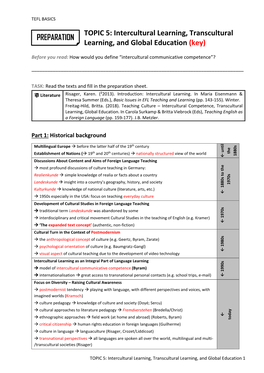 Intercultural Learning, Transcultural Learning, and Global Education (Key)