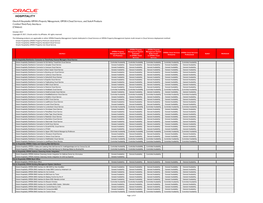 Certified Third-Party Interfaces Oracle® Hospitality OPERA Property