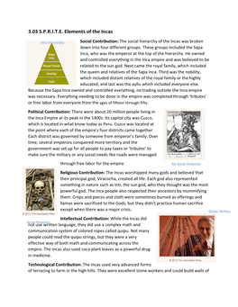 3.03 S.P.R.I.T.E. Elements of the Incas Social Contribution: the Social Hierarchy of the Incas Was Broken Down Into Four Different Groups