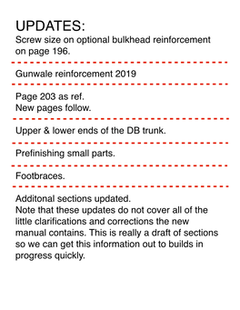 UPDATES: Screw Size on Optional Bulkhead Reinforcement on Page 196