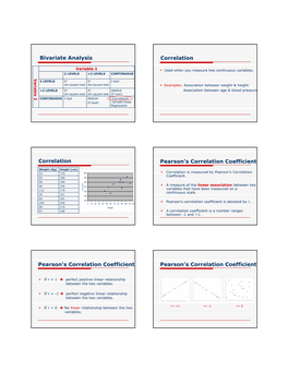 Bivariate Analysis Correlation