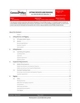 LIFTING DEVICES and RIGGING CG01 - CA ALL-A0A-00-000-HST-0002 Rev