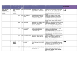 2012-Horse-Showing-Results.Pdf