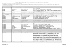 Liste Des Édifices Protégés Au Titre Des Monuments Historiques Dans Le