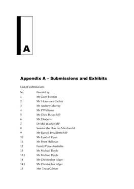 Appendix a – Submissions and Exhibits