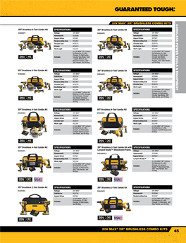 Cordless Power Tools & Equipment 20V Max* Xr